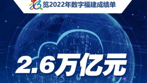 第三届数博会榕城启幕，硬核科技引领数字未来